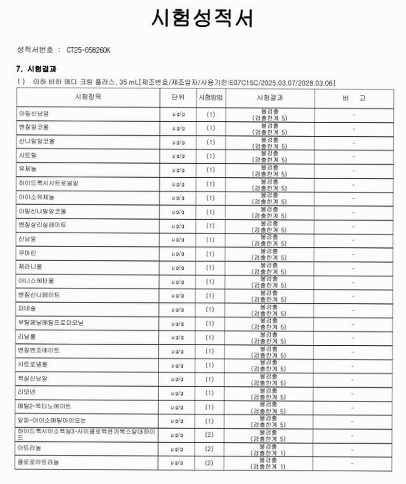 미라클뮤즈아하바하메디크림 [약국보습 재생기미미백 착색색소침착스티바a 멜라논멜라토닌멜라토닝]