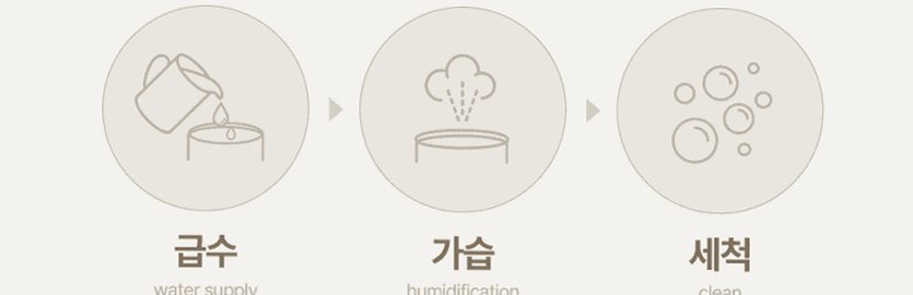 케리프 이지핸들 AIR UV살균 자동건조 잠금 가습기 KLH-4000UV
